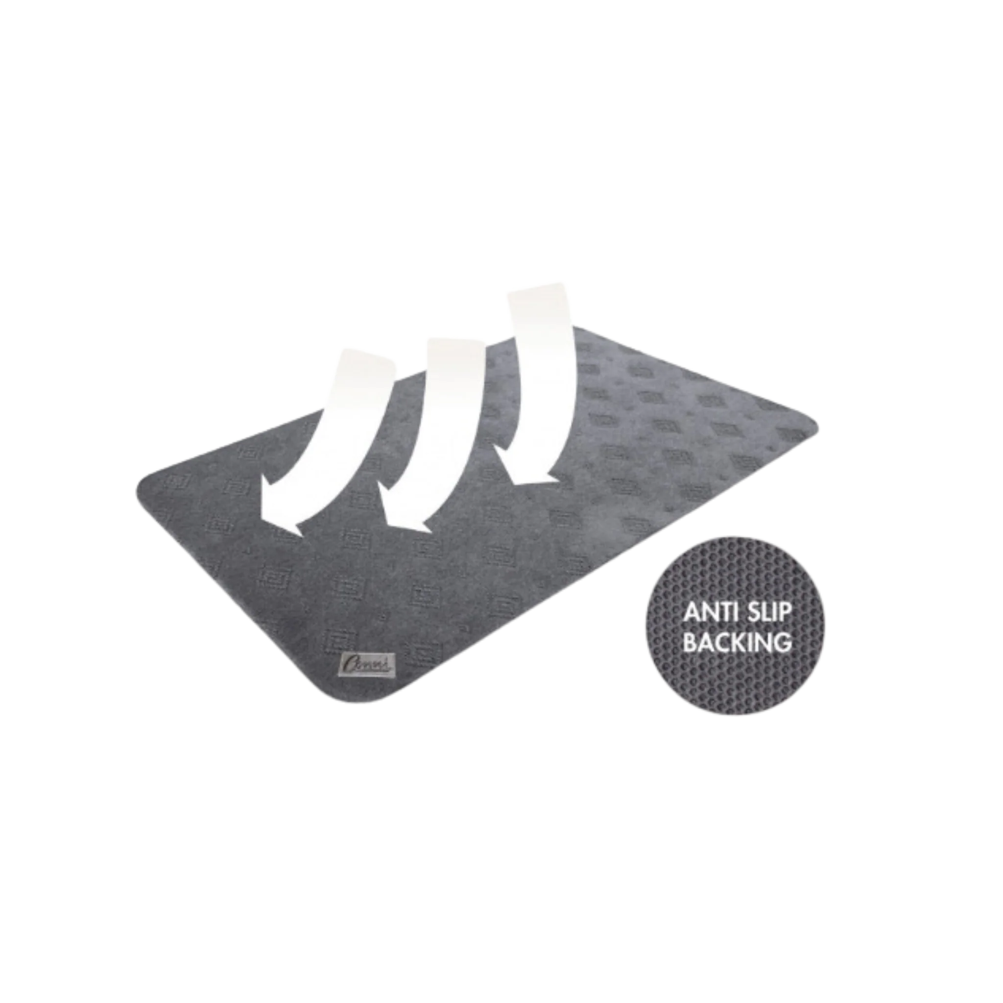 Conni Mat - Absorbant/Anti Slip