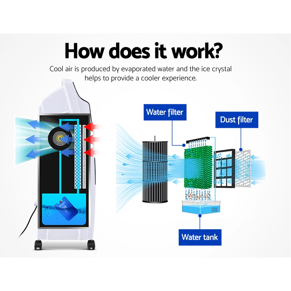 Devanti Evaporative Air Cooler Potable Fan Cooling Remote Control LED Display - Image 5