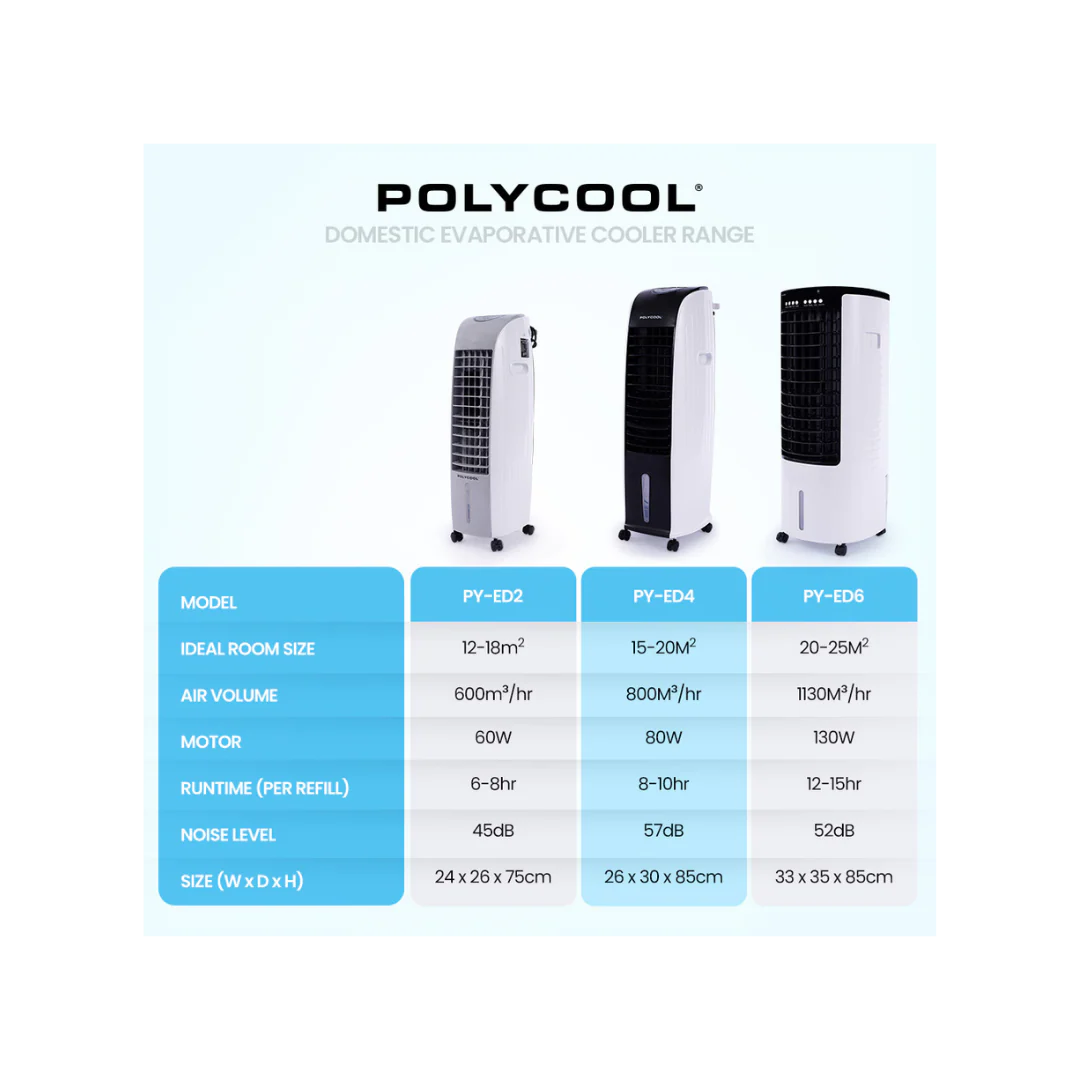 POLYCOOL 8L Portable Evaporative Air Cooler 24 Hour Timer 4 in 1 Cooling Fan - Image 5